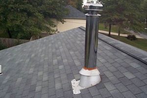 DIY Installing a Wood Stove Chimney: Guide & Safety Chimney Works – Expert Chimney Repair, Cleaning & Installation Services DIY Installing a Wood Stove Chimney: Guide & Safety | Chimney Works – Expert Chimney Repair, Cleaning & Installation Services