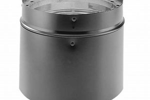 Duravent Chimney Pipe: The Complete Install Guide Chimney Works – Expert Chimney Repair, Cleaning & Installation Services Duravent Chimney Pipe: The Complete Install Guide | Chimney Works – Expert Chimney Repair, Cleaning & Installation Services
