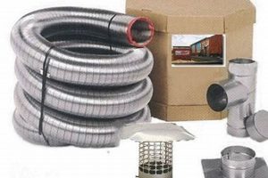 Premium 6" Chimney Pipe: Double Wall Stainless Steel Venting Chimney Works – Expert Chimney Repair, Cleaning & Installation Services Premium 6" Chimney Pipe: Double Wall Stainless Steel Venting | Chimney Works – Expert Chimney Repair, Cleaning & Installation Services