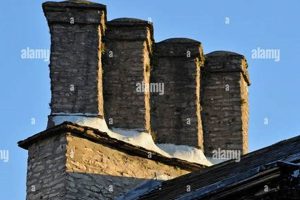 Old Century Chimney Care: Repair & Safety Tips Chimney Works – Expert Chimney Repair, Cleaning & Installation Services Old Century Chimney Care: Repair & Safety Tips | Chimney Works – Expert Chimney Repair, Cleaning & Installation Services