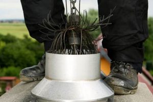 North Richland Hills Chimney Sweep: Expert Cleaning & Safety Chimney Works – Expert Chimney Repair, Cleaning & Installation Services North Richland Hills Chimney Sweep: Expert Cleaning & Safety | Chimney Works – Expert Chimney Repair, Cleaning & Installation Services