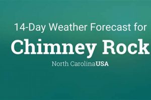 Your Chimney Rock Forecast: Weather & Safety Tips Chimney Works – Expert Chimney Repair, Cleaning & Installation Services Your Chimney Rock Forecast: Weather & Safety Tips | Chimney Works – Expert Chimney Repair, Cleaning & Installation Services