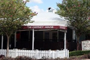 Best Chimney House Cafe: Find Your Chimney Cake! Chimney Works – Expert Chimney Repair, Cleaning & Installation Services Best Chimney House Cafe: Find Your Chimney Cake! | Chimney Works – Expert Chimney Repair, Cleaning & Installation Services