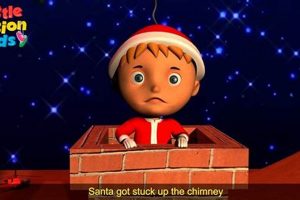 Chimney Woes: When Santa Got Stuck in the Chimney! Rescue Tips Safem Fabrication - Precision Engineering & Custom Manufacturing Solutions Chimney Woes: When Santa Got Stuck in the Chimney! Rescue Tips | Safem Fabrication - Precision Engineering & Custom Manufacturing Solutions