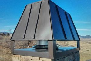 Best Places: Where to Buy Chimney Caps? [Guide] | Chimney Works – Expert Chimney Repair, Cleaning & Installation Services
