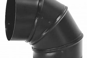 Find Your Ideal Tractor Supply Chimney Pipe - [Year] Guide | Chimney Works – Expert Chimney Repair, Cleaning & Installation Services