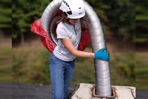 Affordable Clean Sweep Chimney Services | [Your City] | Chimney Works – Expert Chimney Repair, Cleaning & Installation Services