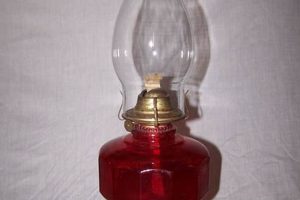 Lamp Chimney Guide: Brighten Your Kerosene Lamp Chimney Works – Expert Chimney Repair, Cleaning & Installation Services Lamp Chimney Guide: Brighten Your Kerosene Lamp | Chimney Works – Expert Chimney Repair, Cleaning & Installation Services