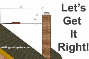 Precise Chimney Height Calculator: Venting Made Easy Chimney Works – Expert Chimney Repair, Cleaning & Installation Services Precise Chimney Height Calculator: Venting Made Easy | Chimney Works – Expert Chimney Repair, Cleaning & Installation Services