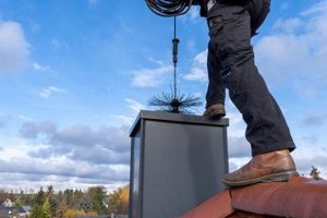Top Rated Chimney Sweep in Hillsboro Oregon: [Company Name] | Chimney Works – Expert Chimney Repair, Cleaning & Installation Services