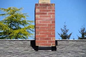 Find the Right Service: Roofing & Chimney Experts Near You Chimney Works – Expert Chimney Repair, Cleaning & Installation Services Find the Right Service: Roofing & Chimney Experts Near You | Chimney Works – Expert Chimney Repair, Cleaning & Installation Services