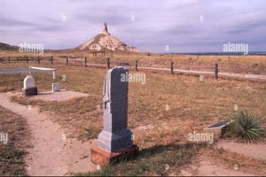 Visit Chimney Rock Cemetery: History Near Chimney Rock Chimney Works – Expert Chimney Repair, Cleaning & Installation Services Visit Chimney Rock Cemetery: History Near Chimney Rock | Chimney Works – Expert Chimney Repair, Cleaning & Installation Services