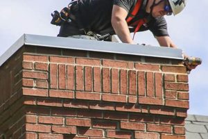 Top-Rated Chimney Restoration Services Near You: [City] Pros | Chimney Works – Expert Chimney Repair, Cleaning & Installation Services