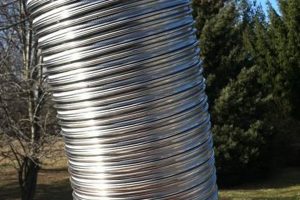 Protect Your Home: Chimney Liners Installers Near You Chimney Works – Expert Chimney Repair, Cleaning & Installation Services Protect Your Home: Chimney Liners Installers Near You | Chimney Works – Expert Chimney Repair, Cleaning & Installation Services