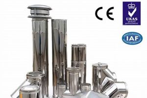 Essential 8 Inch Chimney Pipe Guide: Size & Safety Chimney Works – Expert Chimney Repair, Cleaning & Installation Services Essential 8 Inch Chimney Pipe Guide: Size & Safety | Chimney Works – Expert Chimney Repair, Cleaning & Installation Services