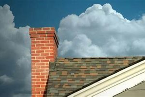 Best Al's Chimney Sweep Services Near You | [Year] | Chimney Works – Expert Chimney Repair, Cleaning & Installation Services