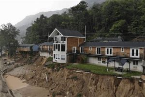 Prevent Chimney Rock Flood: Risks & Safety Tips Chimney Works – Expert Chimney Repair, Cleaning & Installation Services Prevent Chimney Rock Flood: Risks & Safety Tips | Chimney Works – Expert Chimney Repair, Cleaning & Installation Services