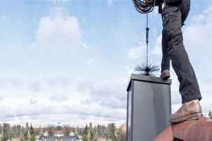 Why Charleston Chimney Sweeps? Expert Service Near You! Chimney Works – Expert Chimney Repair, Cleaning & Installation Services Why Charleston Chimney Sweeps? Expert Service Near You! | Chimney Works – Expert Chimney Repair, Cleaning & Installation Services