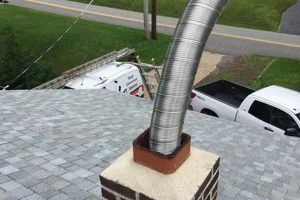 Local Chimney Cleaning Mechanicsburg PA: Services & Safety Chimney Works – Expert Chimney Repair, Cleaning & Installation Services Local Chimney Cleaning Mechanicsburg PA: Services & Safety | Chimney Works – Expert Chimney Repair, Cleaning & Installation Services