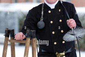 Vintage Charm: Chimney Sweep Top Hat History & Care Tips Chimney Works – Expert Chimney Repair, Cleaning & Installation Services Vintage Charm: Chimney Sweep Top Hat History & Care Tips | Chimney Works – Expert Chimney Repair, Cleaning & Installation Services
