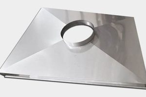 Ultimate Chimney Plate Cover Guide: Protection & Savings Chimney Works – Expert Chimney Repair, Cleaning & Installation Services Ultimate Chimney Plate Cover Guide: Protection & Savings | Chimney Works – Expert Chimney Repair, Cleaning & Installation Services