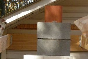 DIY Chimney Work: How to Build a Chimney, Safely! Chimney Works – Expert Chimney Repair, Cleaning & Installation Services DIY Chimney Work: How to Build a Chimney, Safely! | Chimney Works – Expert Chimney Repair, Cleaning & Installation Services