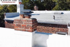Pro Chimney Cleaning Pittsburgh PA | Fire Safe Now! Chimney Works – Expert Chimney Repair, Cleaning & Installation Services Pro Chimney Cleaning Pittsburgh PA | Fire Safe Now! | Chimney Works – Expert Chimney Repair, Cleaning & Installation Services