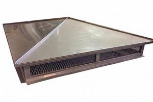 Buy Woodland Direct Chimney Caps Online | [Your Brand] | Chimney Works – Expert Chimney Repair, Cleaning & Installation Services