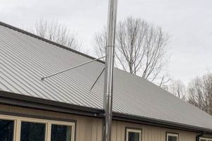 Metal Chimney: Exterior Installation, Safety Guide Chimney Works – Expert Chimney Repair, Cleaning & Installation Services Metal Chimney: Exterior Installation, Safety Guide | Chimney Works – Expert Chimney Repair, Cleaning & Installation Services