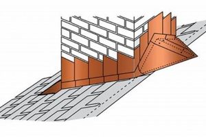 Buy Chimney Crickets at Home Depot: Roof Protection Now! Chimney Works – Expert Chimney Repair, Cleaning & Installation Services Buy Chimney Crickets at Home Depot: Roof Protection Now! | Chimney Works – Expert Chimney Repair, Cleaning & Installation Services