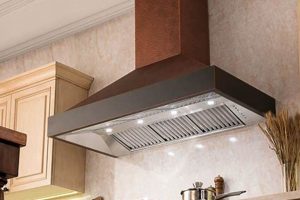 Upgrade Your Kitchen: Chimney Range Hoods Guide & Reviews Chimney Works – Expert Chimney Repair, Cleaning & Installation Services Upgrade Your Kitchen: Chimney Range Hoods Guide & Reviews | Chimney Works – Expert Chimney Repair, Cleaning & Installation Services