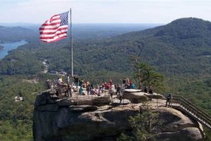 Chimney Rock Park Death: Safety Tips & Prevention Chimney Works – Expert Chimney Repair, Cleaning & Installation Services Chimney Rock Park Death: Safety Tips & Prevention | Chimney Works – Expert Chimney Repair, Cleaning & Installation Services