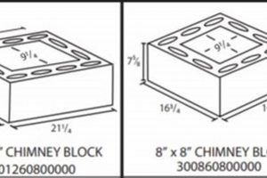 16x16 Chimney Block Price: Cost Guide & Savings Tips Chimney Works – Expert Chimney Repair, Cleaning & Installation Services 16x16 Chimney Block Price: Cost Guide & Savings Tips | Chimney Works – Expert Chimney Repair, Cleaning & Installation Services