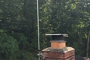 Secure Signals: Best Antenna Chimney Mount Kit Options Chimney Works – Expert Chimney Repair, Cleaning & Installation Services Secure Signals: Best Antenna Chimney Mount Kit Options | Chimney Works – Expert Chimney Repair, Cleaning & Installation Services