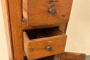 Vintage Find: Antique Chimney Cabinet Styles + Tips Chimney Works – Expert Chimney Repair, Cleaning & Installation Services Vintage Find: Antique Chimney Cabinet Styles + Tips | Chimney Works – Expert Chimney Repair, Cleaning & Installation Services