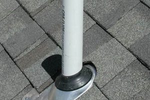 Chimney Pipe Flashing: Install Guide & Preventative Tips Chimney Works – Expert Chimney Repair, Cleaning & Installation Services Chimney Pipe Flashing: Install Guide & Preventative Tips | Chimney Works – Expert Chimney Repair, Cleaning & Installation Services