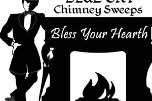Safe Chimney Sweep Spartanburg SC Experts | Inspections & Cleaning Chimney Works – Expert Chimney Repair, Cleaning & Installation Services Safe Chimney Sweep Spartanburg SC Experts | Inspections & Cleaning | Chimney Works – Expert Chimney Repair, Cleaning & Installation Services