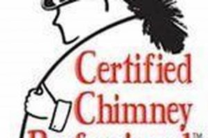 #1 Chimney Sweep Springfield VA: Safe & Reliable Chimney Works – Expert Chimney Repair, Cleaning & Installation Services #1 Chimney Sweep Springfield VA: Safe & Reliable | Chimney Works – Expert Chimney Repair, Cleaning & Installation Services