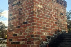#1 Chimney Repair Springfield MA: Expert Services Now! Chimney Works – Expert Chimney Repair, Cleaning & Installation Services #1 Chimney Repair Springfield MA: Expert Services Now! | Chimney Works – Expert Chimney Repair, Cleaning & Installation Services