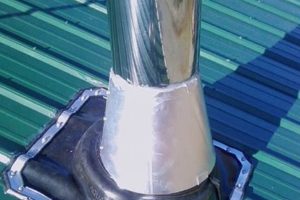 Steel Roof Chimney Flashing: Protect Your Investment! Chimney Works – Expert Chimney Repair, Cleaning & Installation Services Steel Roof Chimney Flashing: Protect Your Investment! | Chimney Works – Expert Chimney Repair, Cleaning & Installation Services