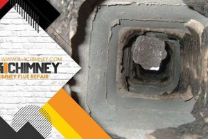 Affordable Chimney and Flue Repair Near You - [City] Experts | Chimney Works – Expert Chimney Repair, Cleaning & Installation Services