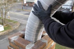 Chimney Relining: True Reline Chimney Cost + Savings Chimney Works – Expert Chimney Repair, Cleaning & Installation Services Chimney Relining: True Reline Chimney Cost + Savings | Chimney Works – Expert Chimney Repair, Cleaning & Installation Services