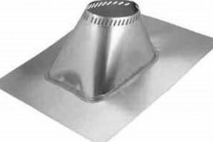 Best 10 Inch Double Wall Chimney Pipe: Safe Venting Chimney Works – Expert Chimney Repair, Cleaning & Installation Services Best 10 Inch Double Wall Chimney Pipe: Safe Venting | Chimney Works – Expert Chimney Repair, Cleaning & Installation Services