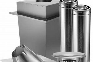 Enhance Safety: Triple Wall Chimney Pipe Guide Today Chimney Works – Expert Chimney Repair, Cleaning & Installation Services Enhance Safety: Triple Wall Chimney Pipe Guide Today | Chimney Works – Expert Chimney Repair, Cleaning & Installation Services