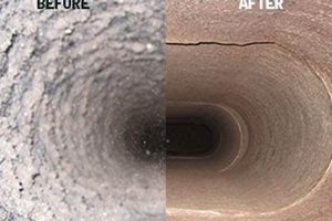 Transform Your Fireplace: Chimney Cleaning Before & After Results! Chimney Works – Expert Chimney Repair, Cleaning & Installation Services Transform Your Fireplace: Chimney Cleaning Before & After Results! | Chimney Works – Expert Chimney Repair, Cleaning & Installation Services