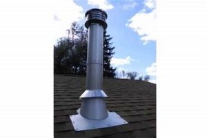 Connecting Stove Pipe into Chimney: Guide & Safety Tips Chimney Works – Expert Chimney Repair, Cleaning & Installation Services Connecting Stove Pipe into Chimney: Guide & Safety Tips | Chimney Works – Expert Chimney Repair, Cleaning & Installation Services
