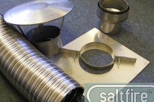 Chimney Flues & Liners: Selection, Repair & Safety Tips Chimney Works – Expert Chimney Repair, Cleaning & Installation Services Chimney Flues & Liners: Selection, Repair & Safety Tips | Chimney Works – Expert Chimney Repair, Cleaning & Installation Services
