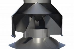 Stop Downdrafts: Best Anti Downdraft Chimney Cap Guide Chimney Works – Expert Chimney Repair, Cleaning & Installation Services Stop Downdrafts: Best Anti Downdraft Chimney Cap Guide | Chimney Works – Expert Chimney Repair, Cleaning & Installation Services