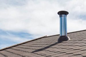 Roof Chimney Vent Guide: Safety & Efficiency Tips Chimney Works – Expert Chimney Repair, Cleaning & Installation Services Roof Chimney Vent Guide: Safety & Efficiency Tips | Chimney Works – Expert Chimney Repair, Cleaning & Installation Services