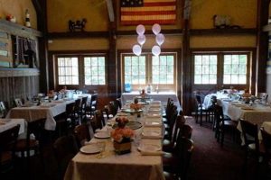 Chimney Rock Inn: Martinsville NJ Dining & More! Chimney Works – Expert Chimney Repair, Cleaning & Installation Services Chimney Rock Inn: Martinsville NJ Dining & More! | Chimney Works – Expert Chimney Repair, Cleaning & Installation Services